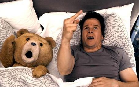 泰迪熊2 Ted 2